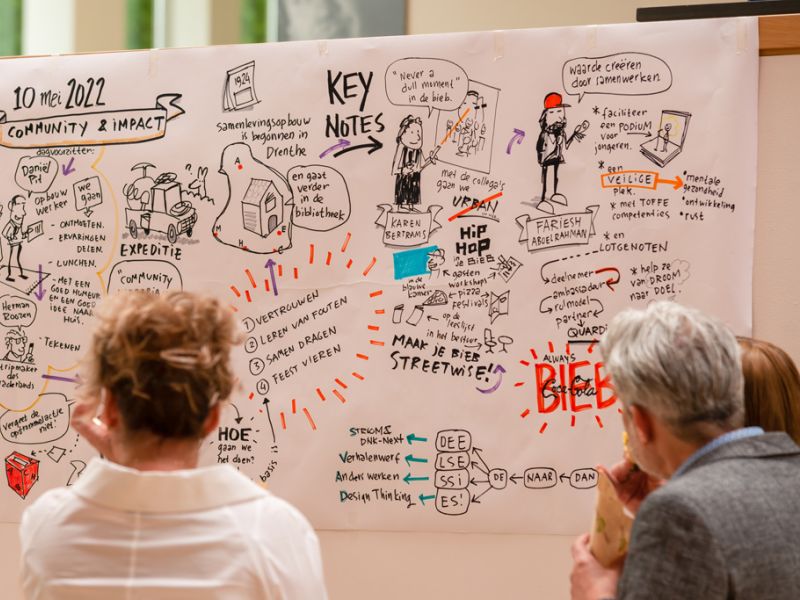 Artikelafbeelding Drents Innovatie overleg (DINO)